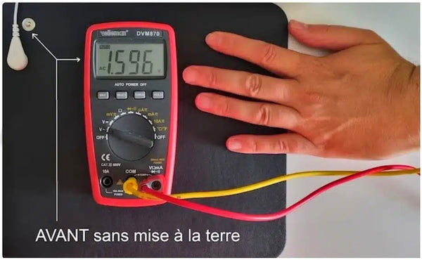 Avant mise à la terre