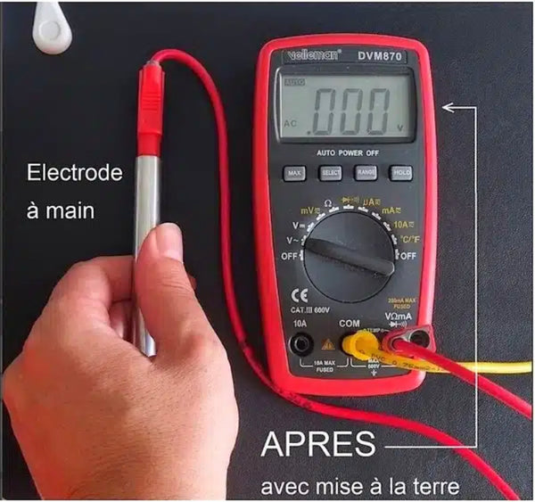Après mise à la terre