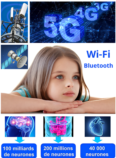 Enfant ondes satellite 5G, WIFI, NRGY UP