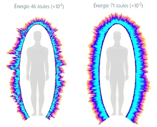 énergie nrgy up